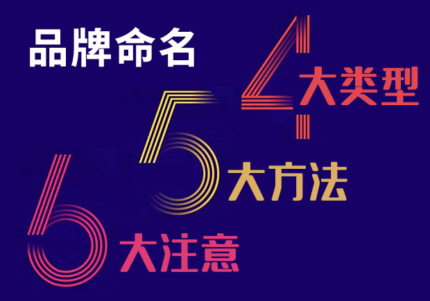 品牌命名四大類型，五大方法，六大注意